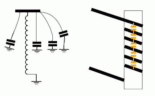 verteilte Kapazität im Sekundärkreis
